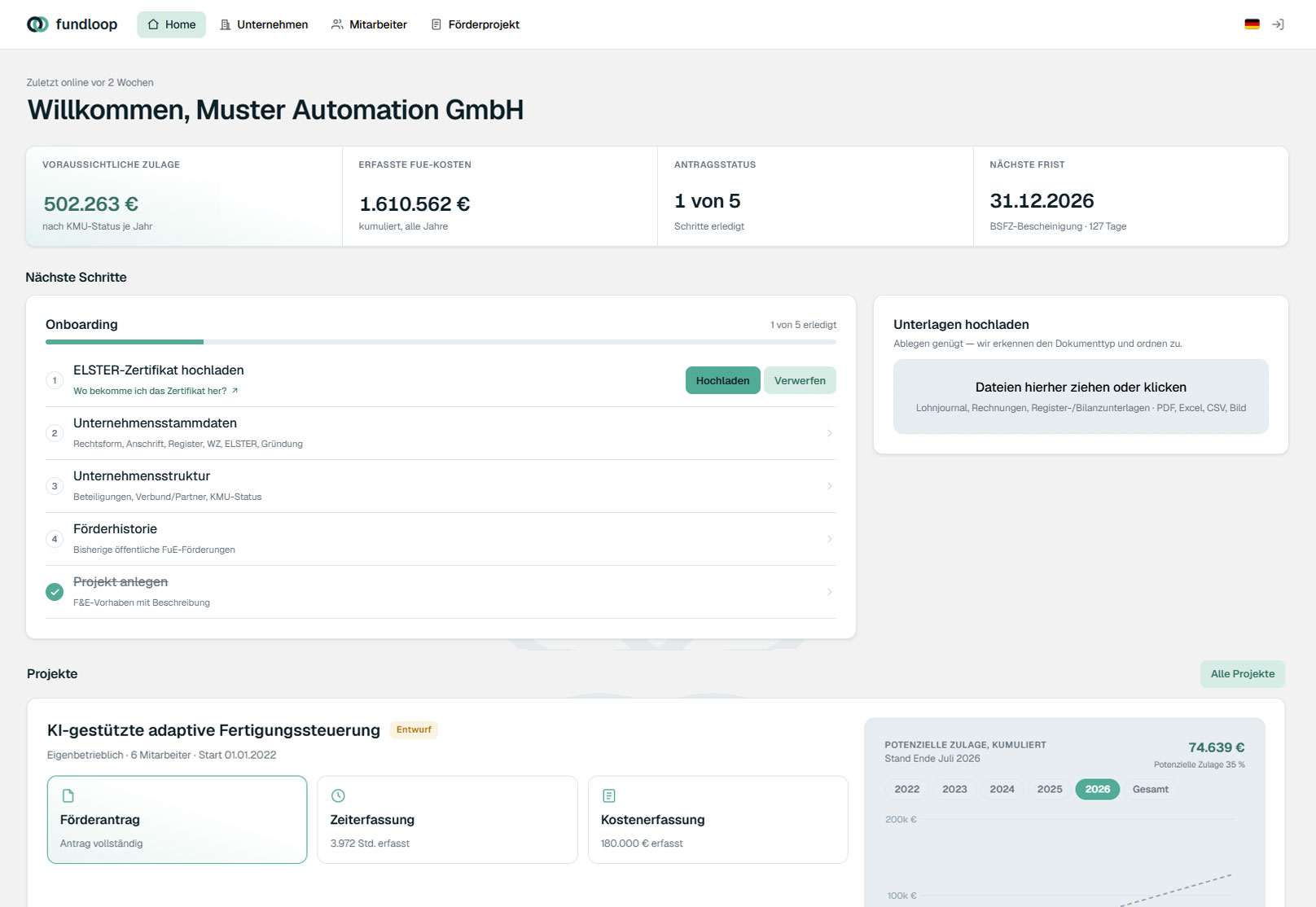 fundloop-Portal – Übersicht mit voraussichtlicher Zulage, Status des BSFZ-Antrags und nächsten Schritten